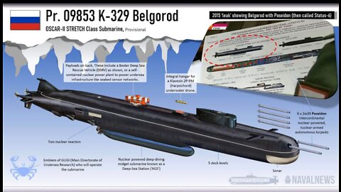 The Truth About the Missing Belgorod Submarine & the Poseidon Drone Torpedo Scare