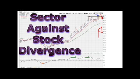 Sector Against Stock Divergence - #1432