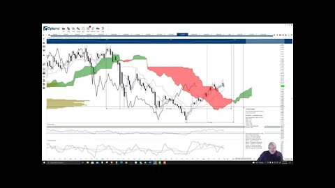 Zilliqa (ZIL) Cryptocurrency Price Prediction, Forecast, and Technical Analysis - August 25th, 2021