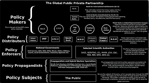 Mel K | "If Any Of Your Governments Support ESG, Tell Your Friends! Don't Stand For It! They Are Going To Put Us Under A Total Track And Trace Technology System."