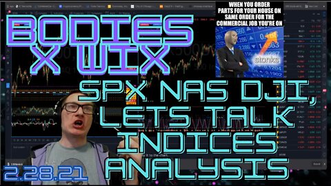 INDEX TALK - SPX500, NAS100, & US30 (It's Been a while since we talked equities markets) #SmartMoney