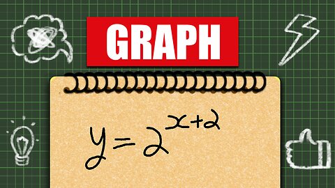 Translating an exponential graph