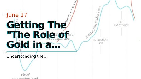 Getting The "The Role of Gold in a Financial Crisis: Lessons from the Past" To Work