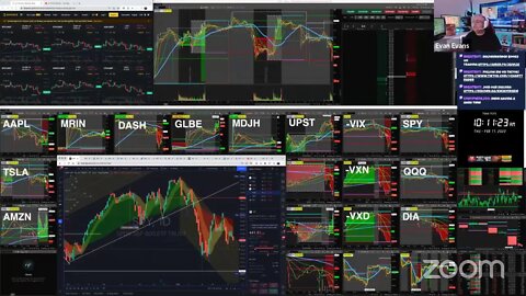 LIVE: Day Trading $DASH $GLBE (FEB 17, 2022)