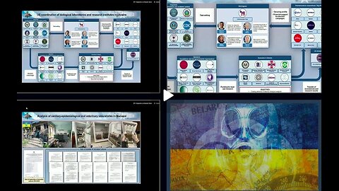 Part 3🚨- 🇺🇸 ☣️🇺🇦Bioweapons Breakdown - proving U.S involvement in the US biolabs