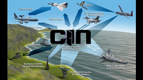 'Electromagnetic Frequency Weapons' (1985 CNN Special Reports)