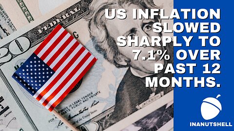 US inflation slowed sharply to 7.1% over past 12 months.