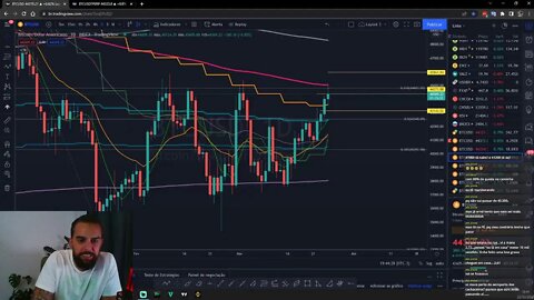 ADIVINHA QUEM SEGUROU A ALTA DO BITCOIN E ETHEREUM HOJE? - 25/03/2022