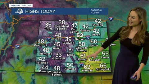 Denver forecast: A nice warming trend for the weekend