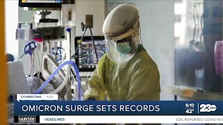 Omicron surge in U.S. continues to break records