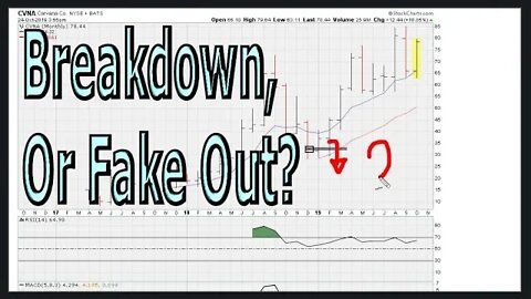 Breakdown, Or Fake Out - Part 1/2 - #1065