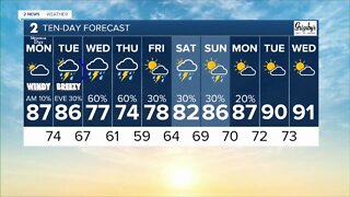 Latest 10 Day Forecast