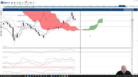 Ethereum Classic (ETC) Cryptocurrency Price Prediction, Forecast, Technical Analysis - Aug 19 2021