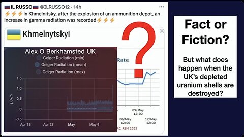 Ukraine Escalates, UK Provides The Readies - UK Column News - 15th May 2023