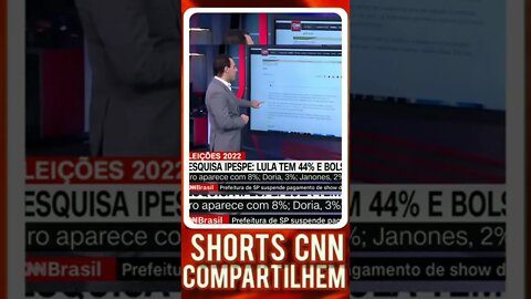 Pesquisa Ipespe: Lula tem 44%; Bolsonaro, 31%; Ciro, 8% e Doria, 3% | NOVO DIA