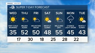 A cold start to Wednesday, then gradually getting warmer