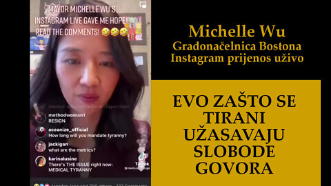 EVO ZAŠTO TIRANI NE VOLE SLOBODU GOVORA - Michelle Wu - Hrvatski prijevod