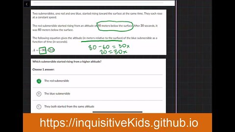 Comparing Linear Functions | Word Problems