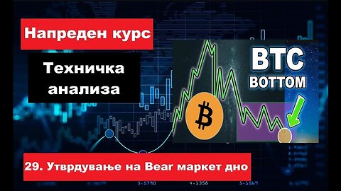 Крипто техничка анализа Напреден курс 29. Индикатори за утврдување на Bear маркет дно