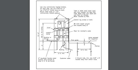 Electric Meter Pedestal Build