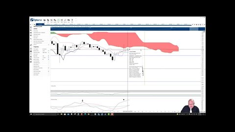 Cardano (ADA) Cryptocurrency Price Prediction, Forecast and Technical Analysis - July 29th, 2021