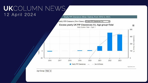 Former Health Minister Lord Bethell Notes How Sick The UK Is Now—What Happened In 2021? - UK Column