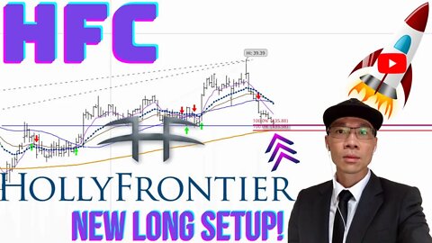 HollyFrontier Corporation ($HFC) - Potential Long Setup If Price Gains Strength to the Upside 🚀🚀