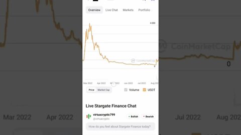 STARGATE FINANCE BULLISH PREDICTION #altcoin #defi #stargatefinance #staking #altcoinportfolio