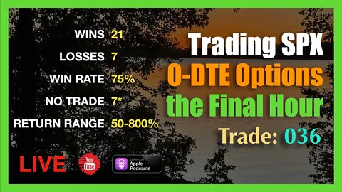 Live Final Hour 0-DTE SPX Options Trade #36