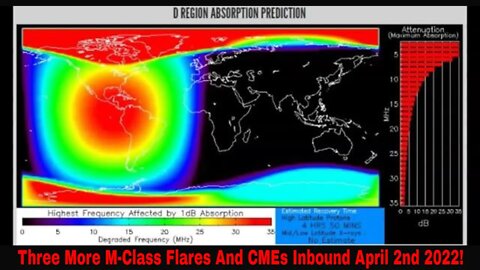 Three M-Class Flares And CMEs Inbound April 2nd 2022!