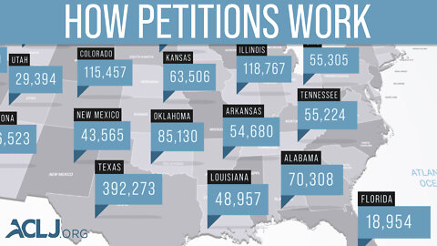 How Petitions Work - Fight with the ACLJ