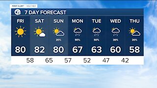 Warm weekend ahead