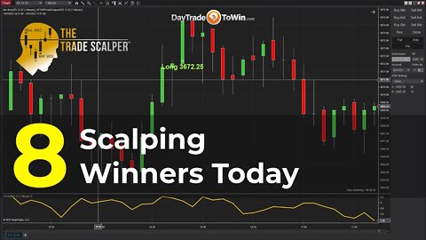 Price Action Scalping for the E-mini: 8 Winning Signals