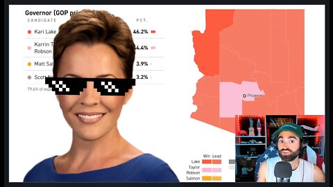 Kari Lake WINS AZ Republican Primary, RINOs React BIGLY Online