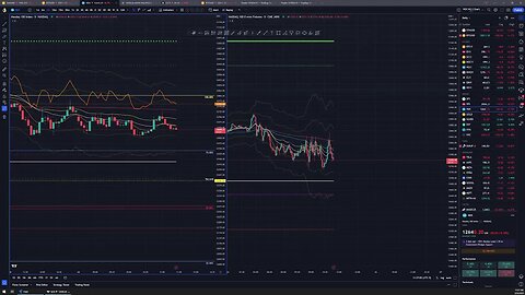 Futures Friday Trading - Live Trading