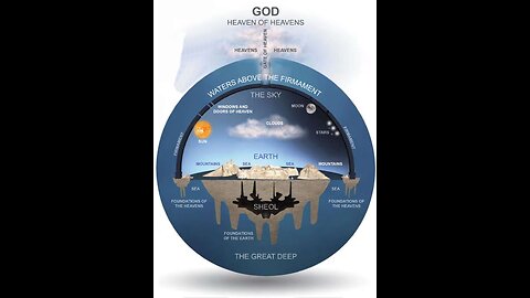 Level the Playing Field - Flat Earth is Real