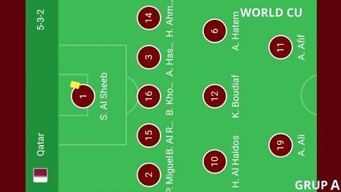 WORLD CUP 2022 QATAR : QATAR VS ECUADOR