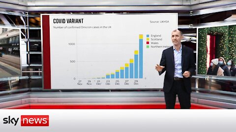 How fast are Omicron cases of COVID-19 spreading?