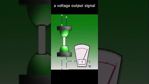 Optical Type Sensors