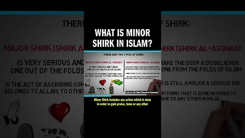 What is MINOR SHIRK in ISLAM?