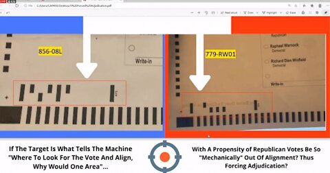 Fulton County Ballots Will Be Unsealed, Inspected For Invalid Ballots Using Jovan Pulitzer Technique