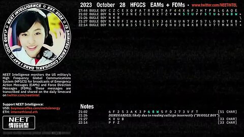 October 28 2023 Emergency Action Messages – US HFGCS EAMs + FDMs