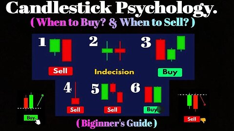 How to Read Candlestick Charts