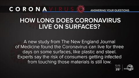 Can I catch coronavirus from food at the grocery store? Your coronavirus questions answered