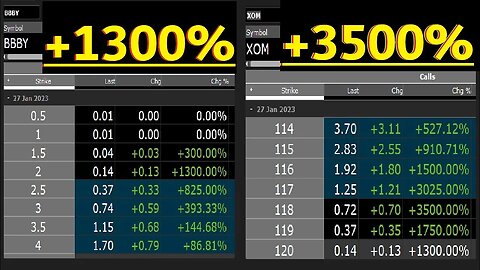 BUZZFEED RUNS 200%! XOM CALLS +3500% - GNS CTB 465% SQUEEZE?! AMC SHORTS COVERED (proof) BBBY BYEBYE