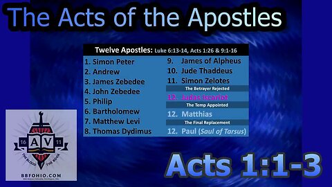 001 The Acts of The Apostles (Acts 1:1-3) 1 of 2