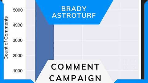 Brady's Astroturf Campaign To Skew The Comments