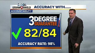 Three Degree Guarantee