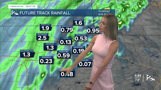 2 Works for You Monday Morning Forecast