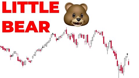 The Biggest Tech Sell off Since 2020 Was NOT That Bearish (Here's Why) | Stock Market Analysis